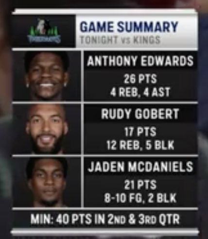 Minnesota Timberwolves tweet media