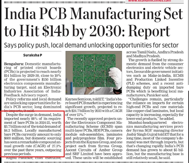 India's PCB Marker is experiencing significant growth &amp; demand.