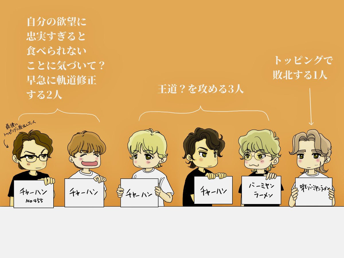 ぴのぱぴ (@072730yhm) / Posts / X