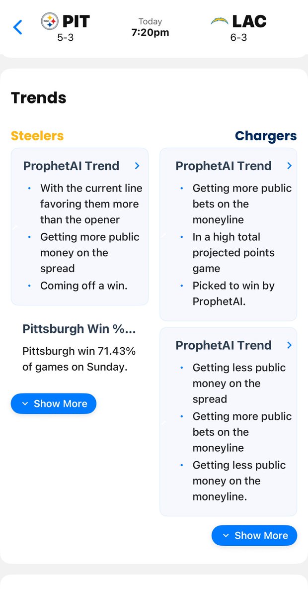 LineProphetLLC's tweet image. Chargers 🤑🔥

A great way to start the week!

💬 Join free Discord 👉 discord.gg/pJjmnhvFWw

📲 Get app access 👉 LineProphet.com/packages