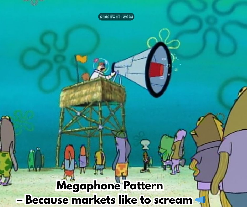 Ever looked at a crypto chart and thought,

“Why does it keep getting wilder every swing?”

That’s not randomness.
That’s the Megaphone Pattern... when markets don’t just move, they scream. 📣 #LearnKaroCryptoKaro 👇