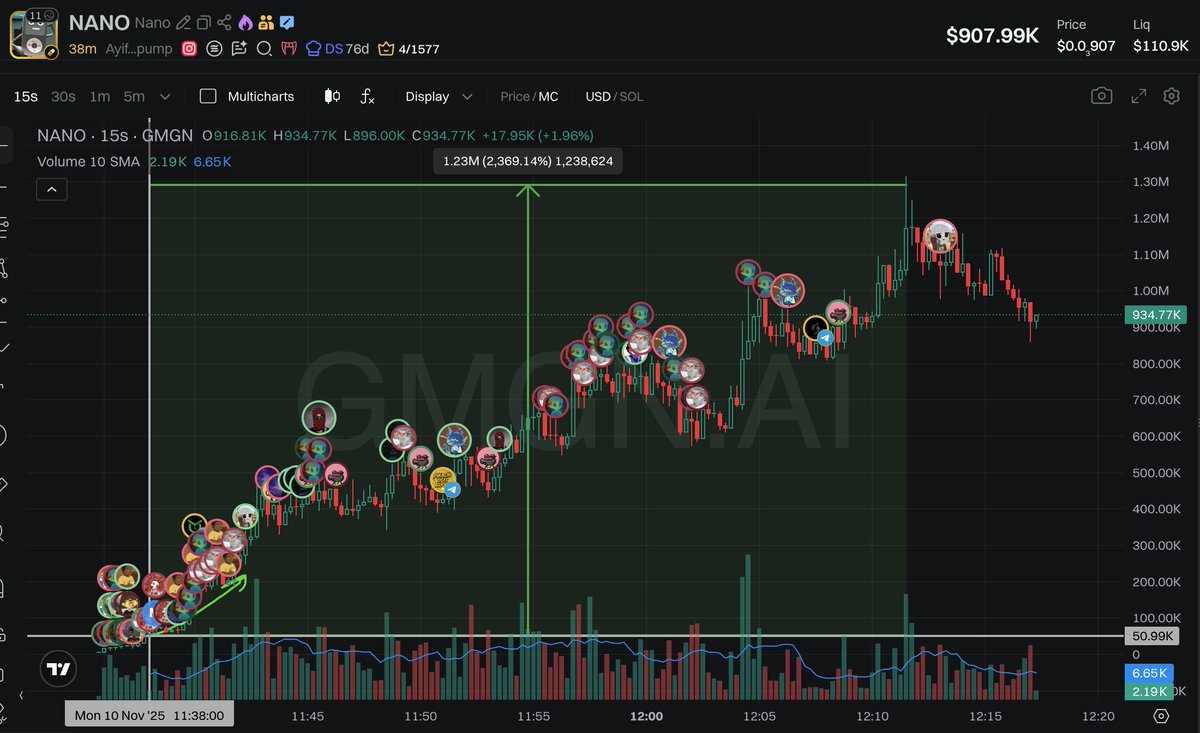 ThePrinter_ICM's tweet image. GNANO 
$NANO 25X
Ayif4n783bT6b6TvXoVEaQs8ozf4chYJgjnTaGeDpump

Triggered 6 times