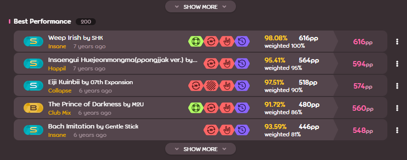 mushibamu's tweet image. after like 7 years, happil is no longer my top play lol