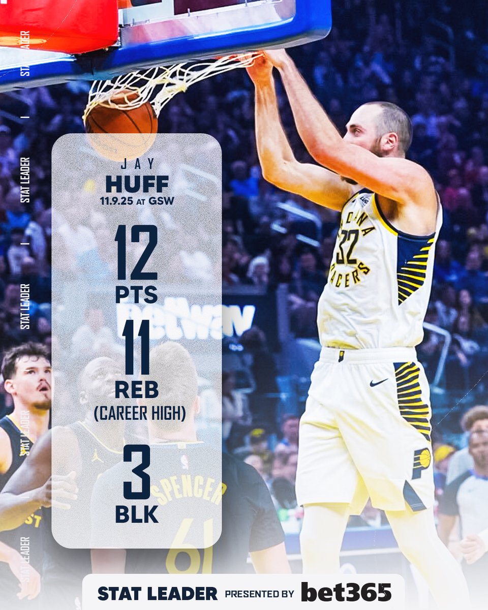 first career double-double for Jay Huff.