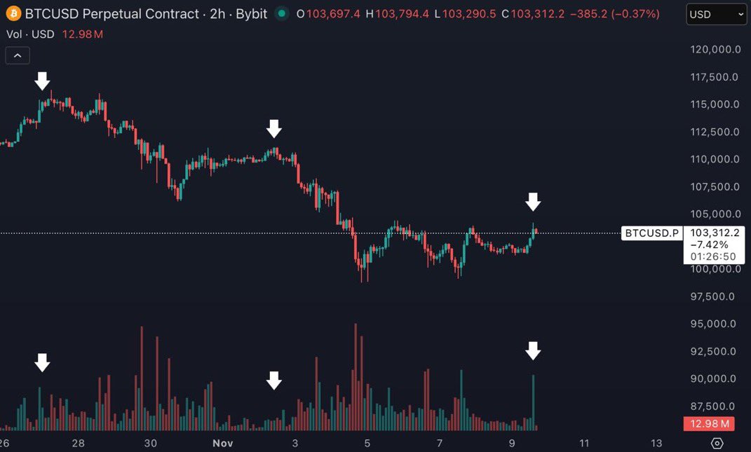 BitcoinHypper tweet picture