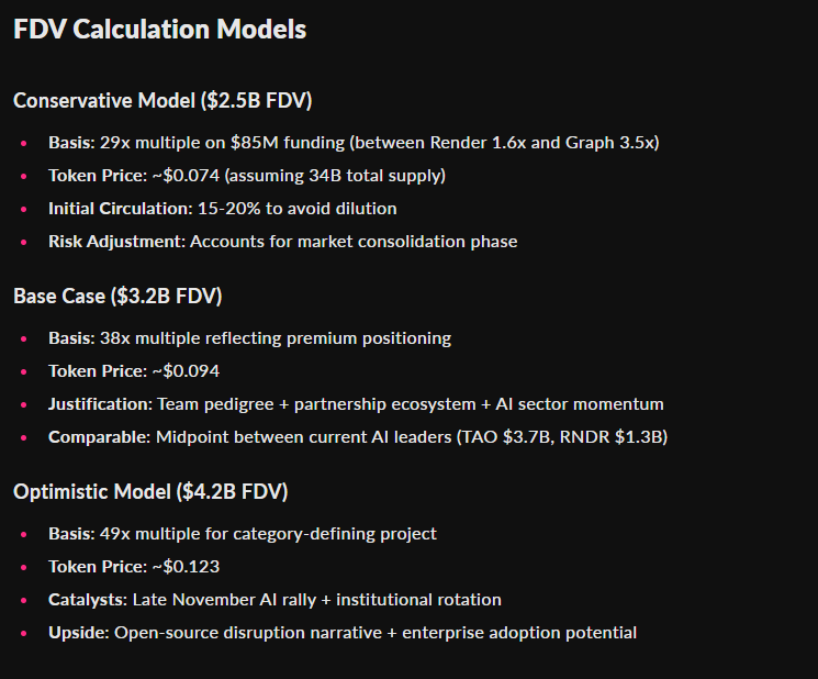 币自由 🐬 tweet media