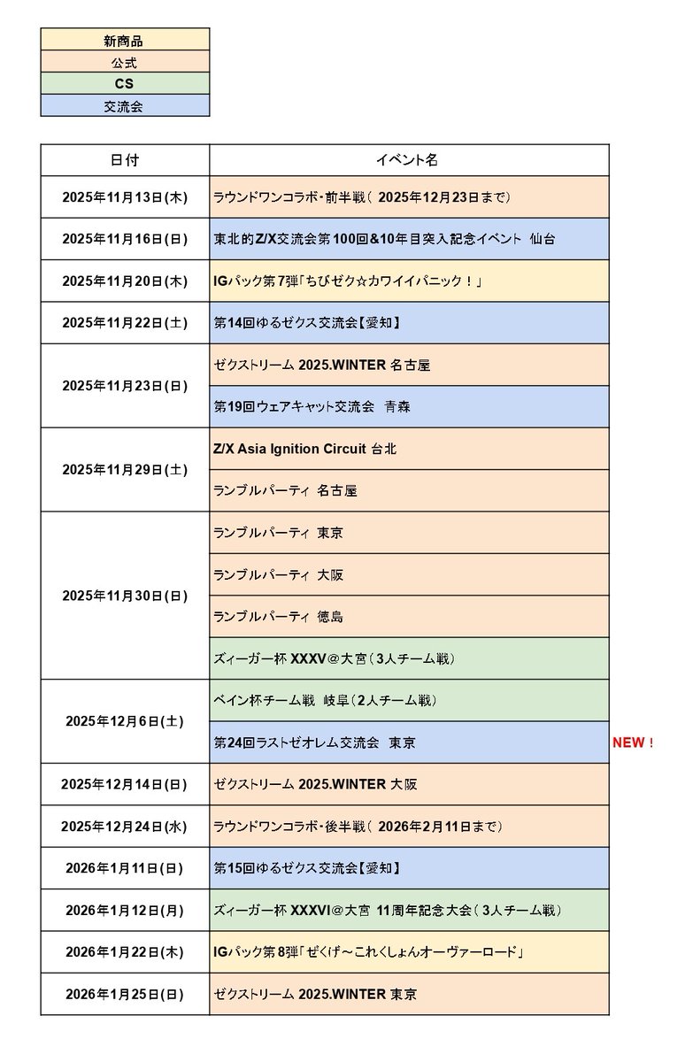 ゆるゼクス交流会@りょーま on X