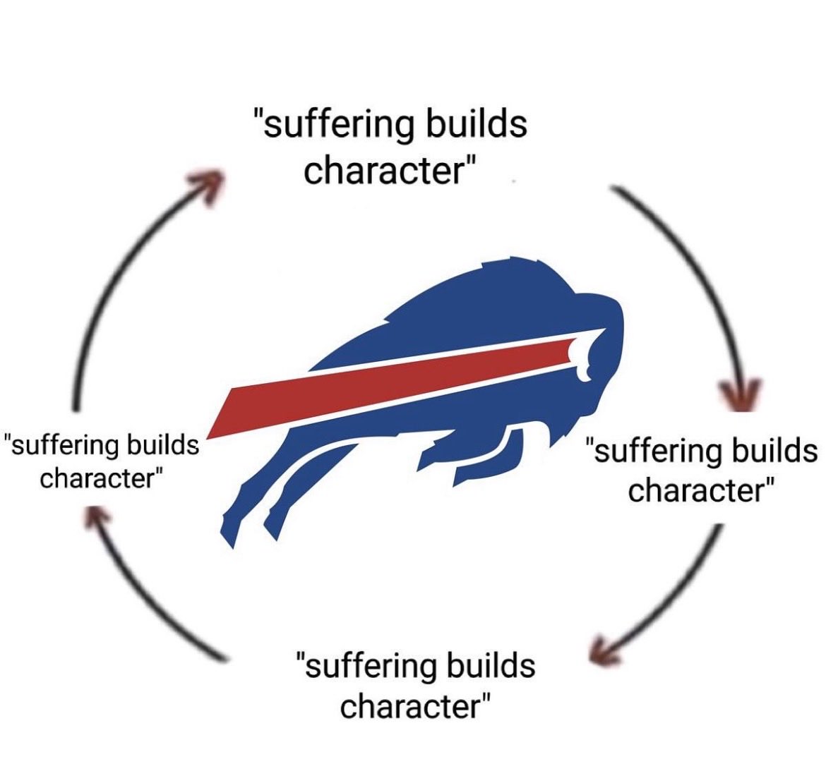 Good time to bring back this bad boy