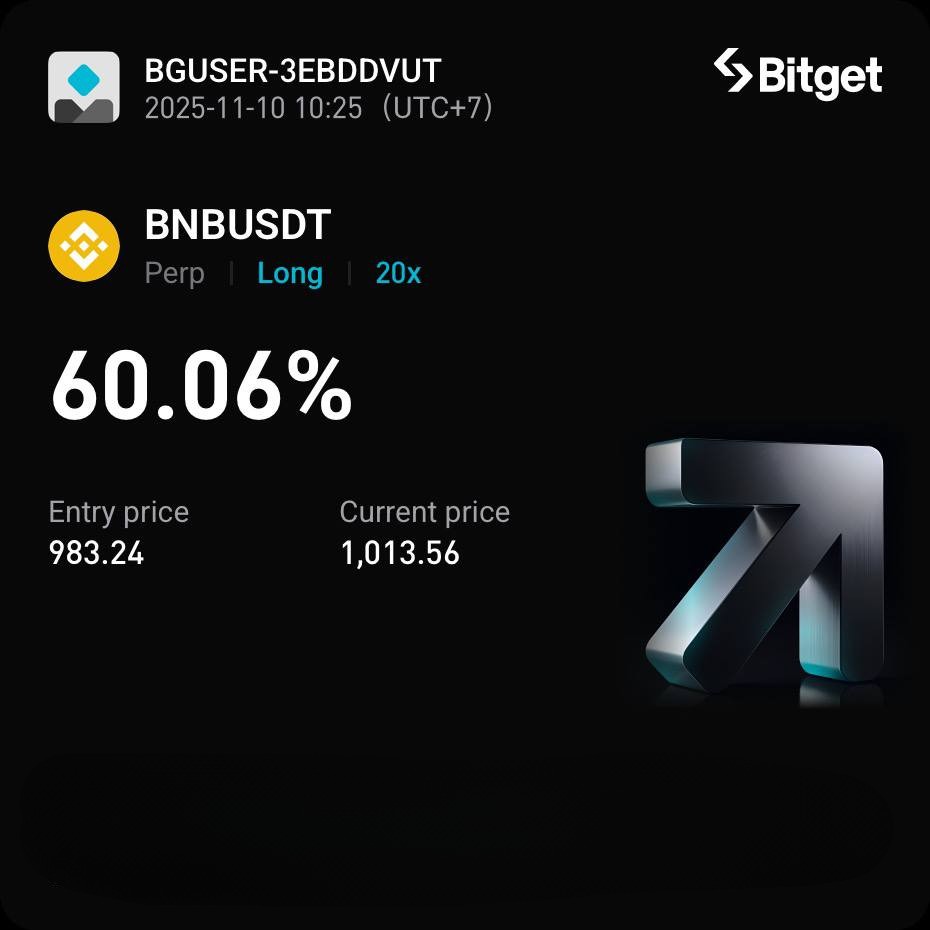 Start new week in the right way ✅

Green candles as my alarm. Titan Bots kept printing profits 💰💰