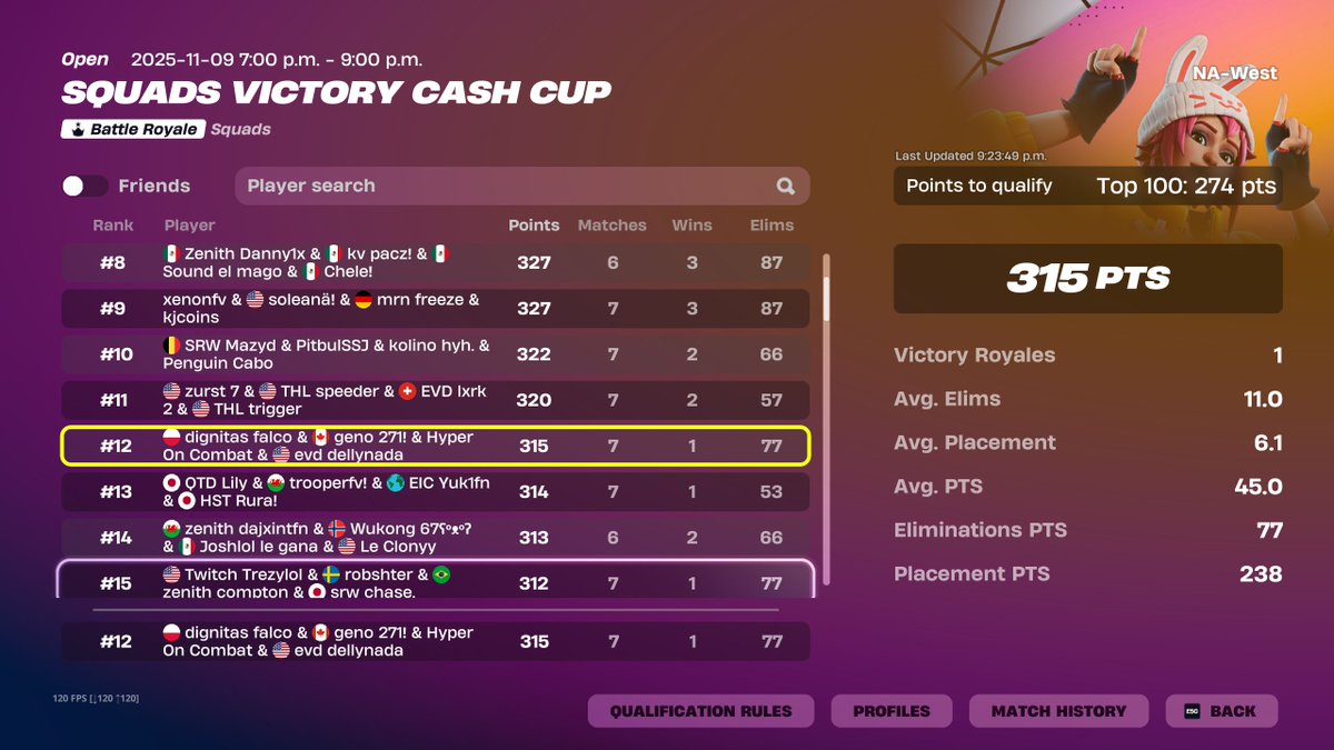 hyper_combat's tweet image. Qualed 🤑