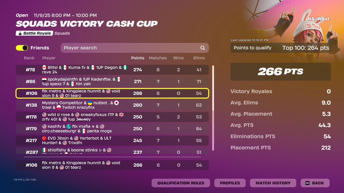 barely missed qual man ): 
qualing next