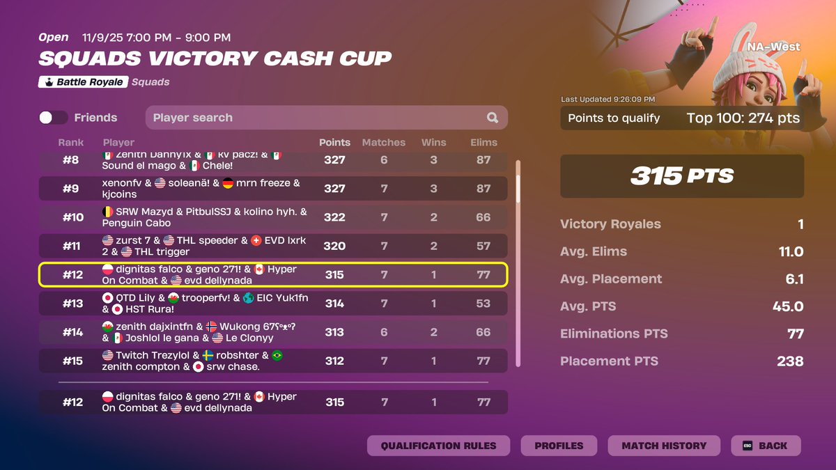 12th opens

<a href="/Delly_IV/">Delly</a> <a href="/hyper_combat/">Hyper On Combat</a> <a href="/falcofps/">Falco</a>