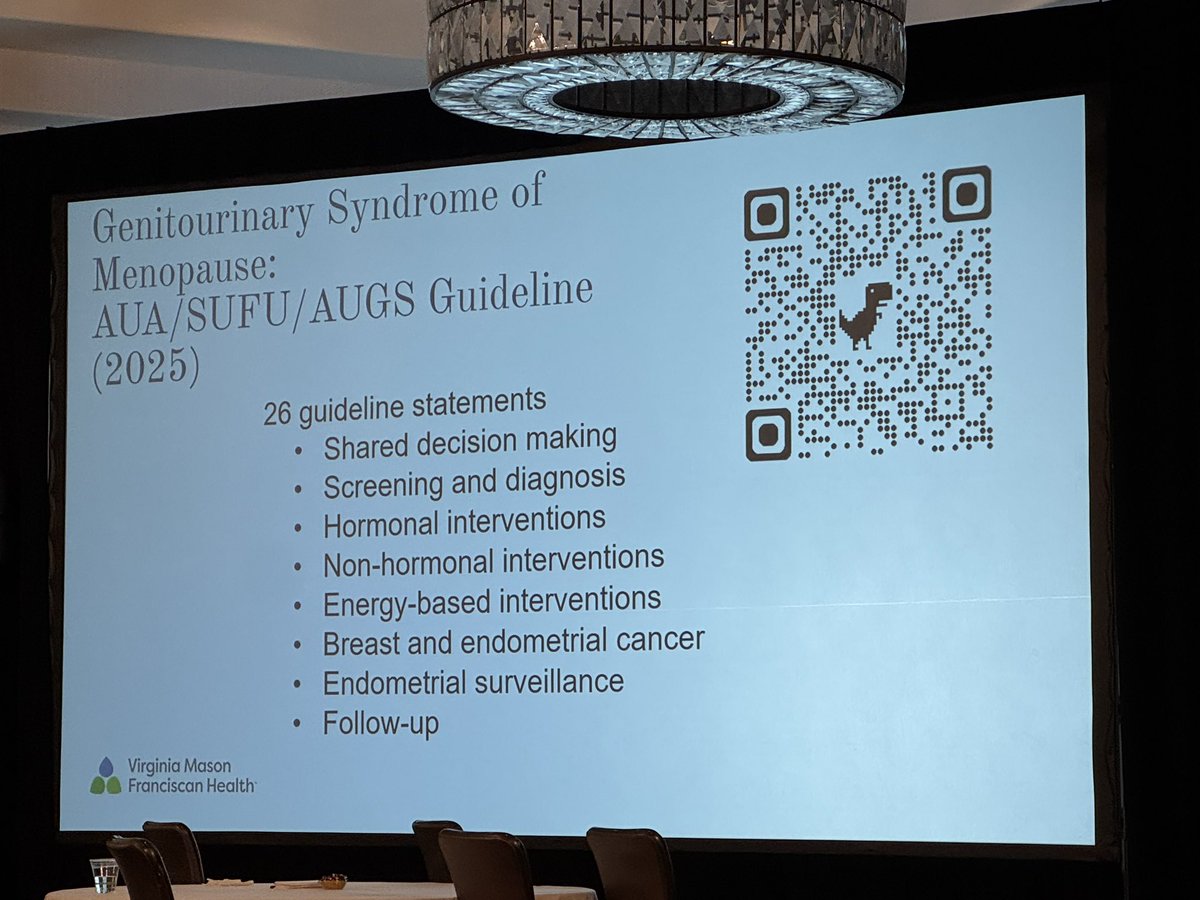 DrSCohen's tweet photo. Excellent, high-yield #WSAUA25 @auawest #Urogynecology #URPS #PrepCourse, moderated by @AlvaroLucioni, with lectures by @Dr_UnaLee & @rude_md. @Dr_UnaLee w a robust review of @AmerUrological @sufuorg #Guidelines on #UTIs & #GSM @VMUrology @VMFHealth @StanfordUrology https://t.co/nAs6eNN0r9