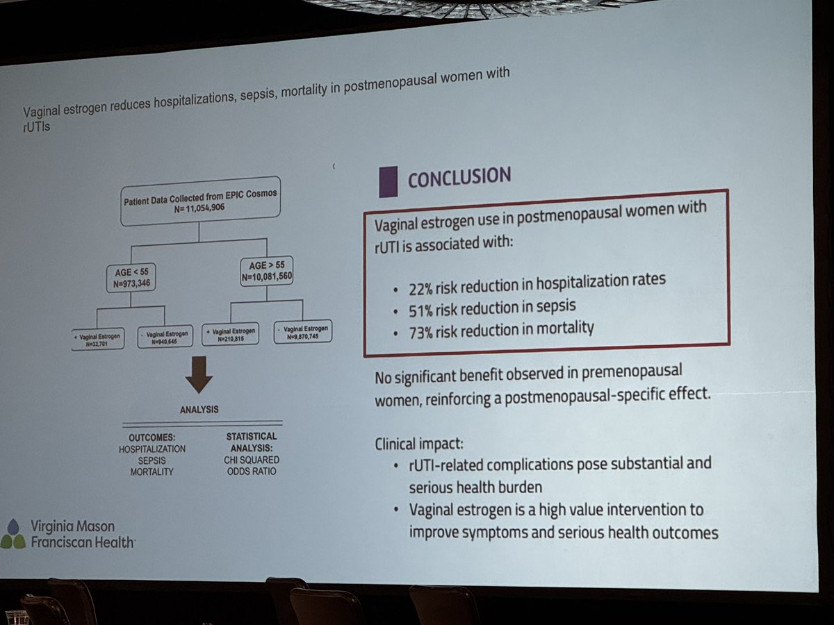 DrSCohen's tweet photo. Excellent, high-yield #WSAUA25 @auawest #Urogynecology #URPS #PrepCourse, moderated by @AlvaroLucioni, with lectures by @Dr_UnaLee & @rude_md. @Dr_UnaLee w a robust review of @AmerUrological @sufuorg #Guidelines on #UTIs & #GSM @VMUrology @VMFHealth @StanfordUrology https://t.co/nAs6eNN0r9