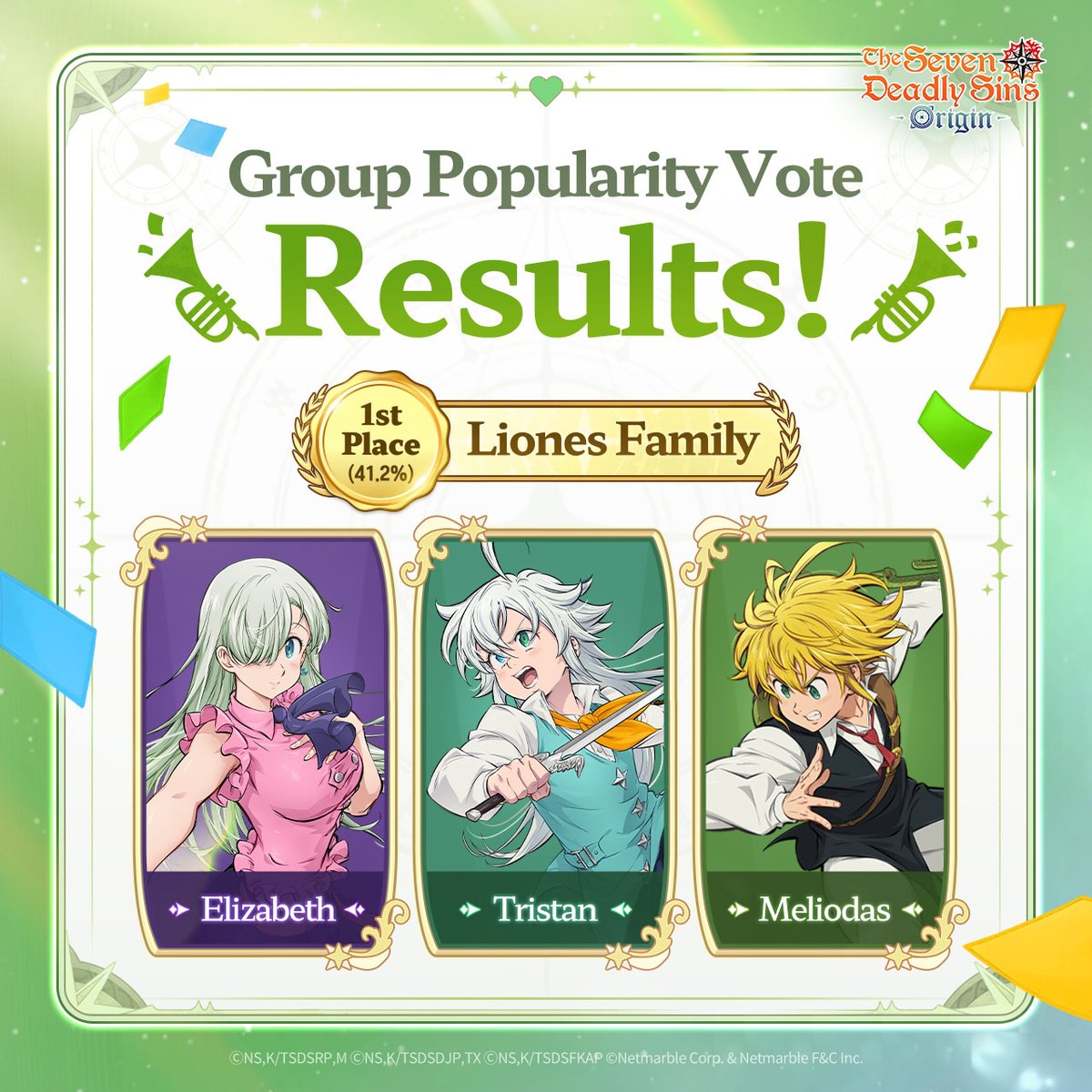 7DSO_EN's tweet photo. ༶•⛧┈♛ Which group claimed the crown after fierce competition?!♛┈⛧•༶
Here are the top groups chosen by our Star Guardians!

#TheSevenDeadlySinsOrigin #7DS #Origin #FavoriteGroup #PopularityVote https://t.co/kNyt4EFYvl