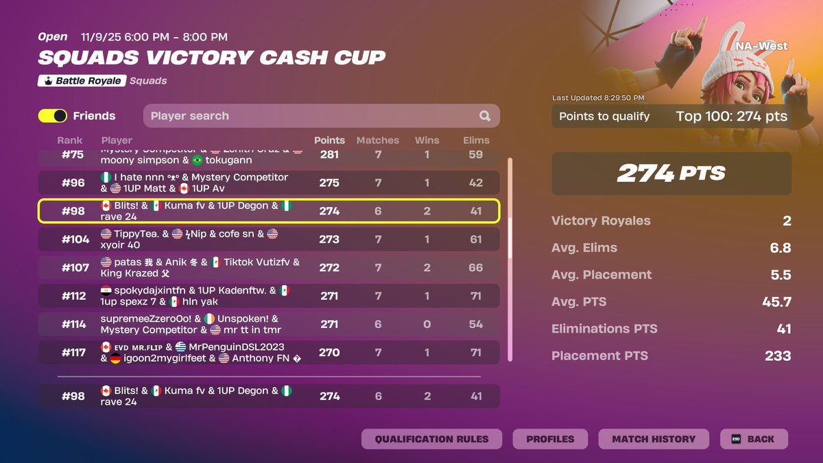 Qualed squad vic cup finals not even close fr