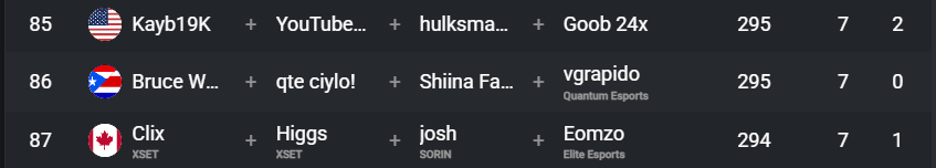 Goobination tweet media