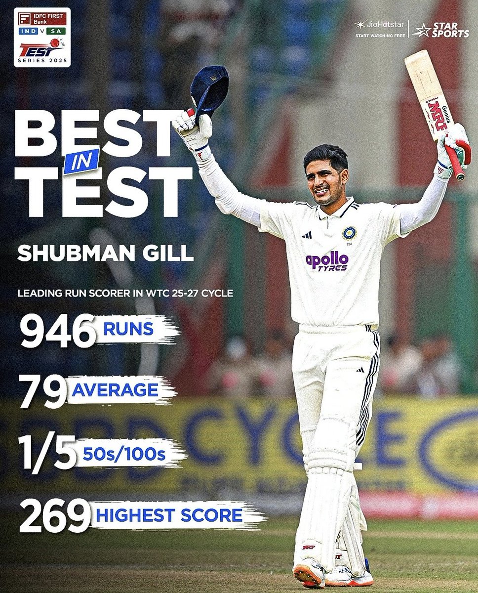 STAR SPORTS POSTER FOR CAPTAIN SHUBMAN GILL. 🌟 - The Prince Of World  Cricket..!!!