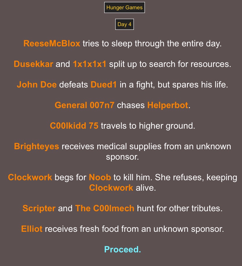 HasTPCreleased's tweet image. day 46: no
day 4 hunger games!!!