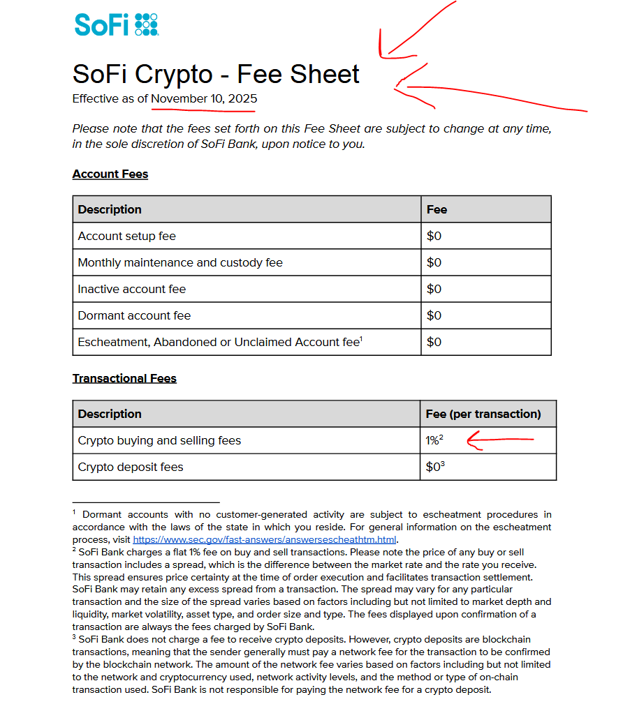 SoFi It is happening! 1% Crypto trading fee It might launch today