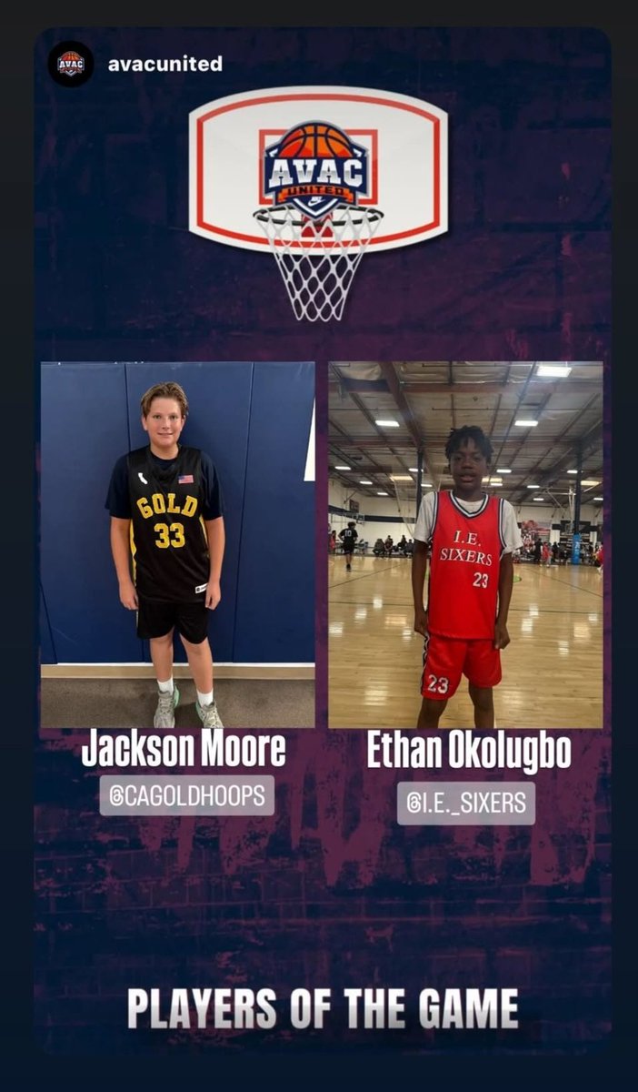 Players of the Game.