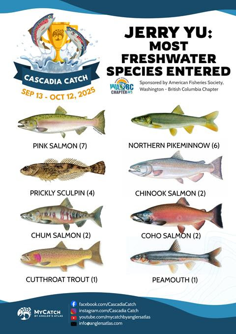 🎣✨ To review all the great fun from Cascadia Catch, check out their Facebook page 👉 facebook.com/profile.php?id…