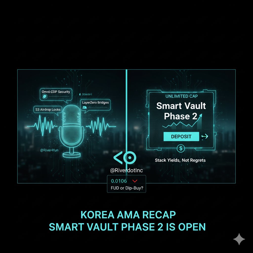 elonunmk's tweet image. @River4fun&apos;s Korea AMA Recap: Omni-CDP security, LayerZero bridges, S3 airdrop locks. 

@RiverdotInc halts Pts swaps to protect TVL. Price at 0.0106 and FUD or dip buy? 🤔

Smart Vault Phase 2 is now OPEN with unlimited cap! Stack yields, not regrets. 💰

#RiverProtocol #AMA…