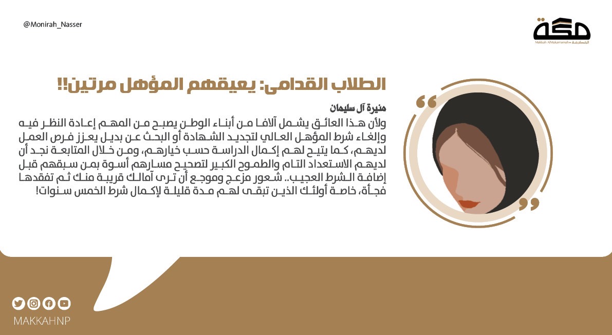 makkahnp's tweet photo. مقال منيرة آل سليمان: الطلاب القدامى: يعيقهم المؤهل مرتين!!

@Monirah_Nasser

#صحيفة_مكة
  https://t.co/MINosaIjYN https://t.co/2hhf0WLkbc