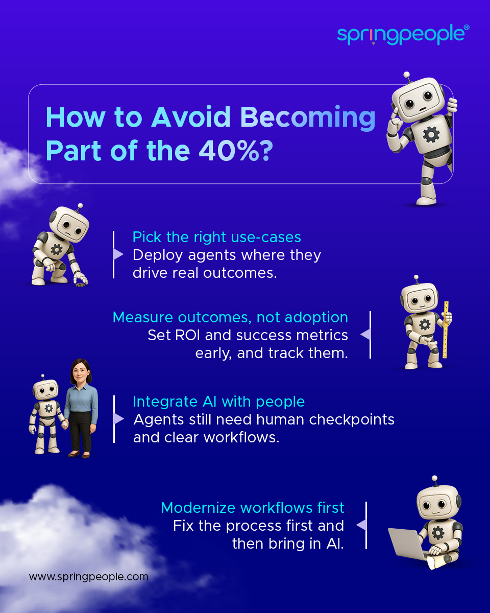 SpringPeople_SP's tweet image. Many AI projects stumble not because of bad technology, but because people, process, and purpose fall out of sync. Don’t become part of that 40%. Build smarter systems, measure real impact, and keep humans in the loop.

Know More: springpeople.com/search?query=AI

#ai  #springpeople