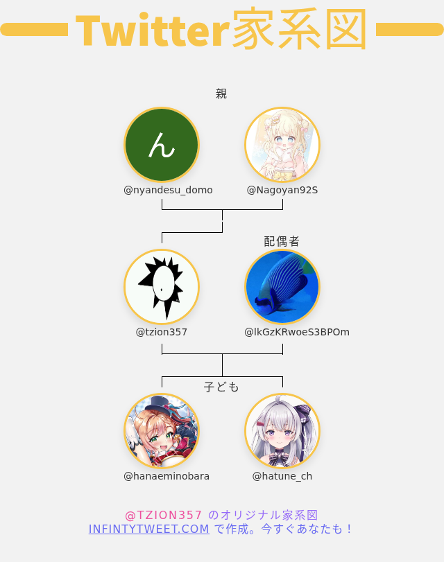 紫苑様ご確認ページ 紫苑 (@Shion19Aster) / Posts / X