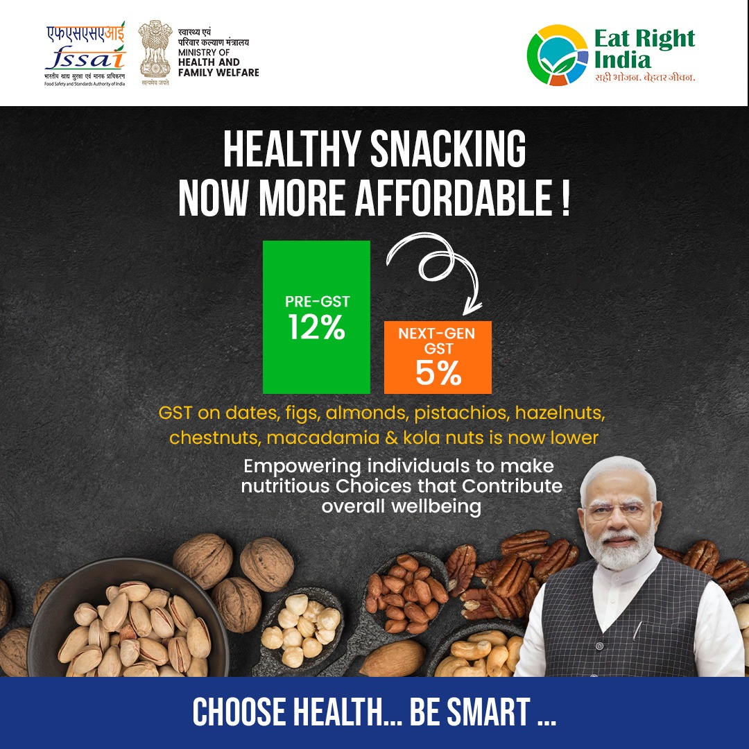 fssaiindia's tweet image. HEALTHY SNACKING just got more affordable! 

The GST on key healthy nuts and dried fruits like dates, almonds, pistachios, figs, hazelnuts, macadamia, chestnuts, &amp;amp; kola nuts is now 5% .

Empowering you to make nutritious choices for your wellbeing!

#EatRight #NexGenGST