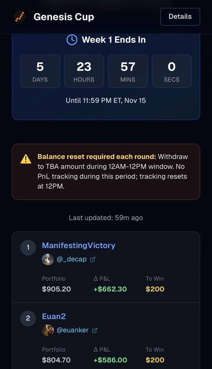 _decap's tweet image. Finishing day 1 of the @betmoardotfun @Hivelive_ genesis cup in first place with a solid 4.5x.

Not planning on holding the spot though, I’ll save my efforts for the next round!