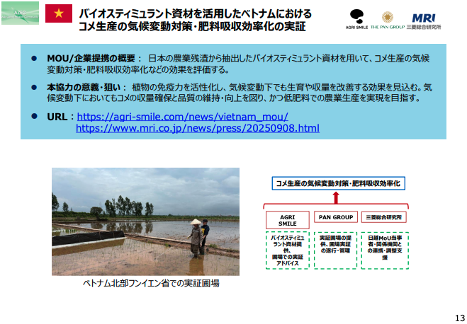 Asia Equity Corporation AECは詐欺ではありません。すべての投資活動