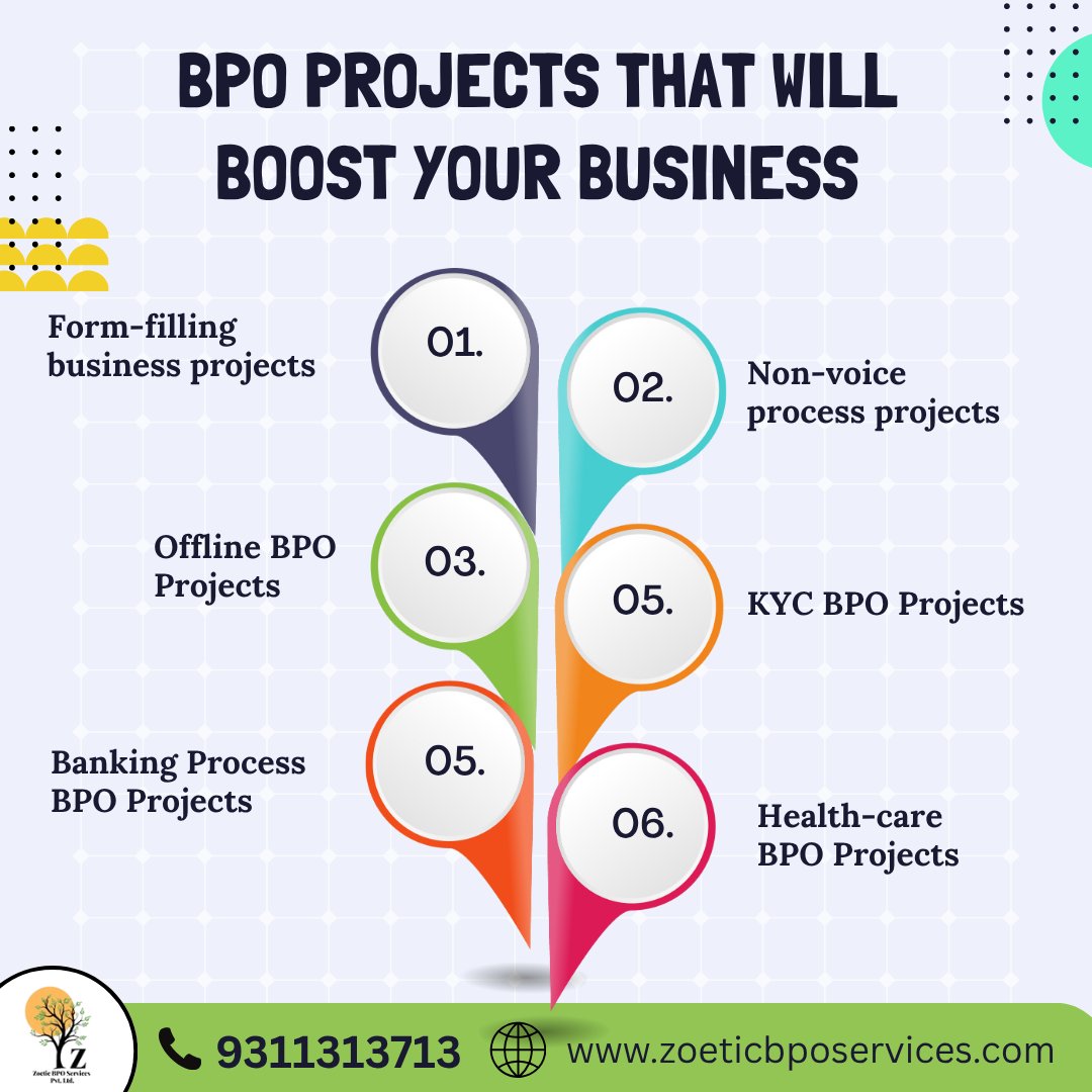 zoeticbpo's tweet image. Turn paperwork into productivity with Zoetic BPO’s expert form filling team
Call us: 9311313713
Visit us: zoeticbposervices.com
.
#SmartOutsourcing #WorkflowEfficiency #BPOExperts #SeamlessOperations #OutsourcingSolutions #NonVoiceBPO #FormFillingProjects #ZoeticBPOServices