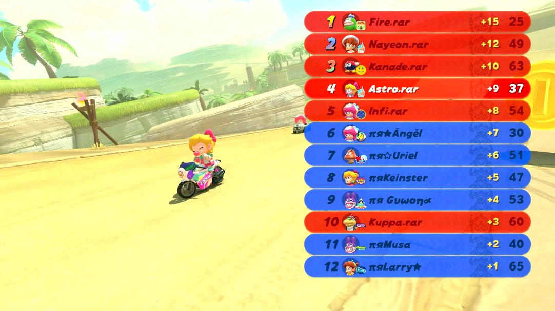 itzastro_03's tweet image. Bye bye 👋👋