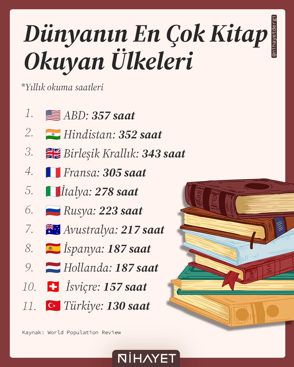 Mustafa K. Topaloğlu (@mktopaloglu) on Twitter photo 