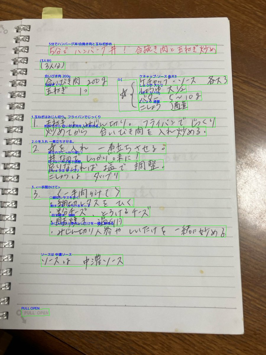 Kotaro Kinoshita / MLism tweet media