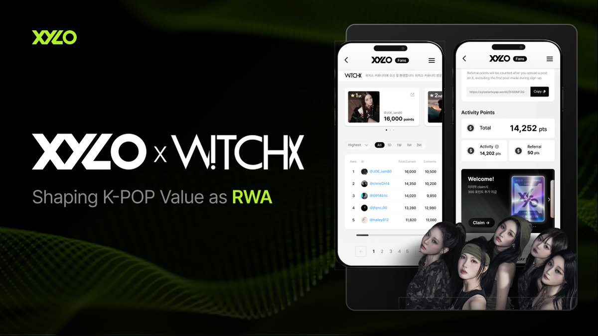 Xylo_Token's tweet image. XYLO × WITCHX 🤝

Fans’ creativity and passion are now becoming real-world assets (RWA).

A new K-POP value ecosystem is born — where fans co-create and co-own the story.

📄 Full press release (KR): hankyung.com/article/202511…

#XYLO #RWA #KPOP #WITCHX #Tokenization