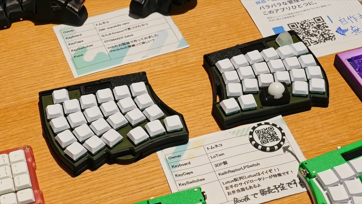 Daihuku0015 さんからLoTom写真カット 全然写真撮ってなかったので