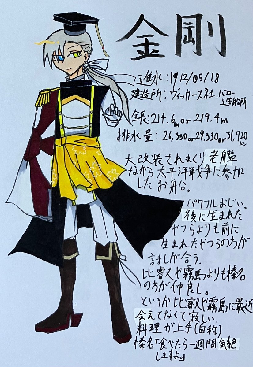 ただのタケピヨ (@takepiyo625) / Posts / X