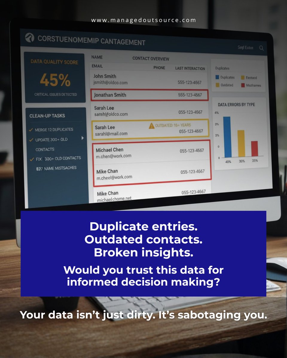moscompany's tweet image. Misleading data isn’t just messy – it’s a silent killer of performance. 

With MOS’s data cleansing services, you don’t just clean. You reclaim control, restore accuracy, and unlock smarter outcomes.

#DataCleansing #DataQuality #CleanData #SmartDecisions