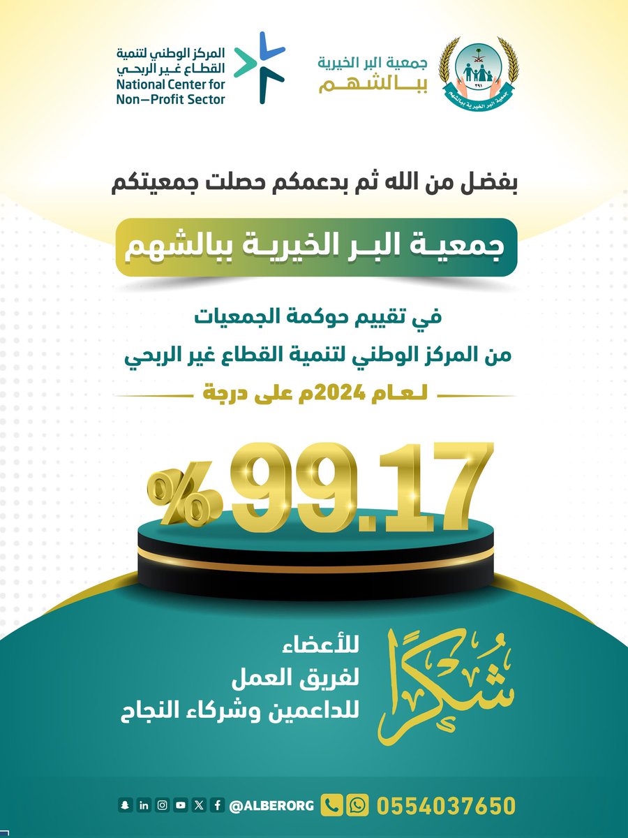 تفوقٌ جديد يضاف لمسيرة العطاء 💫
بفضل من الله وتوفيقه ، نفخر بتحقيق درجة 99.17٪ في تقييم حوكمة الجمعيات الأهلية لعام 2024م ، إنجازٌ يعكس التزام الجمعية بالشفافية والإفصاح، والتميّز في العمل لخدمة المجتمع 
#الباحة
#حوكمة_الجمعيات
#الحوكمة