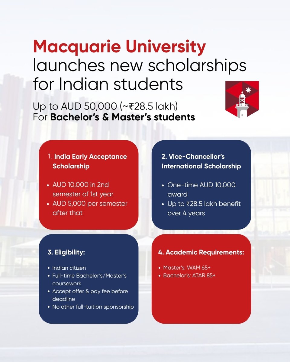 study33990's tweet photo. ⬇️ Macquarie University Scholarships 2025 for Indian Students 🎓

[ australia, study abroad, indian student, scholarships, bachelors, masters, macquerie university, fully funded, tuition fee, study in australia ]

#StudyInAustralia #geniusstudyabroad #macquarieuniversity https://t.co/UgGV5IwBpC
