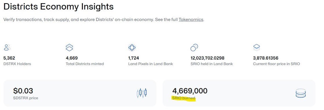 🕊LOVRIN🕊 tweet media