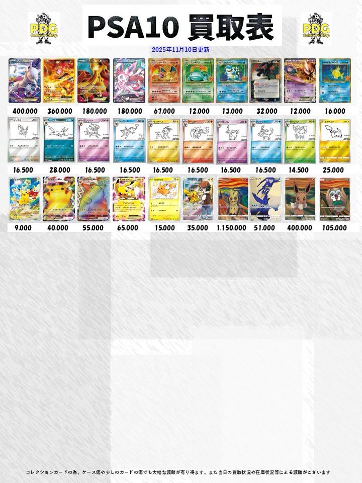 PDG Collector's Shop 秋葉原 on X