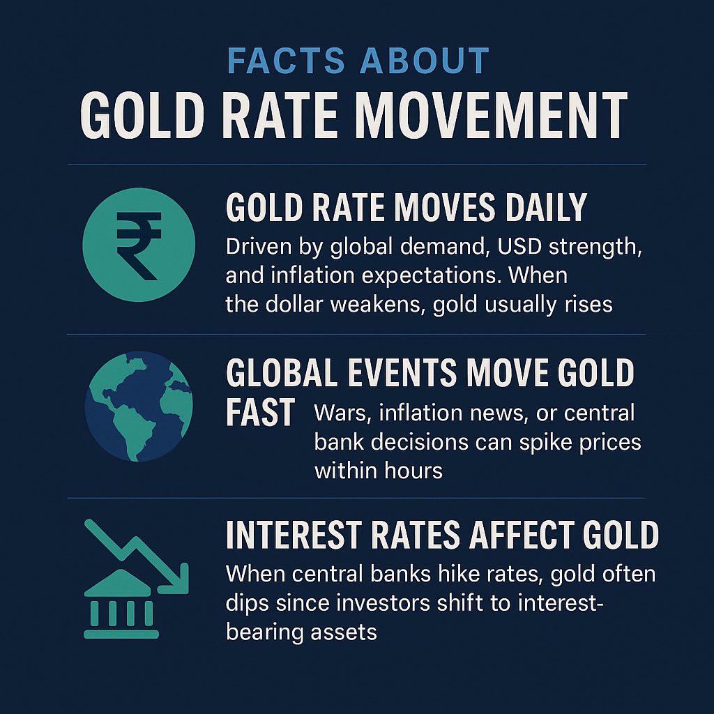 jashidpk's tweet image. #gold #trader #x