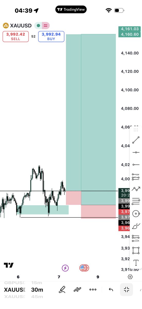 stubbornmw's tweet image. Gm Gm