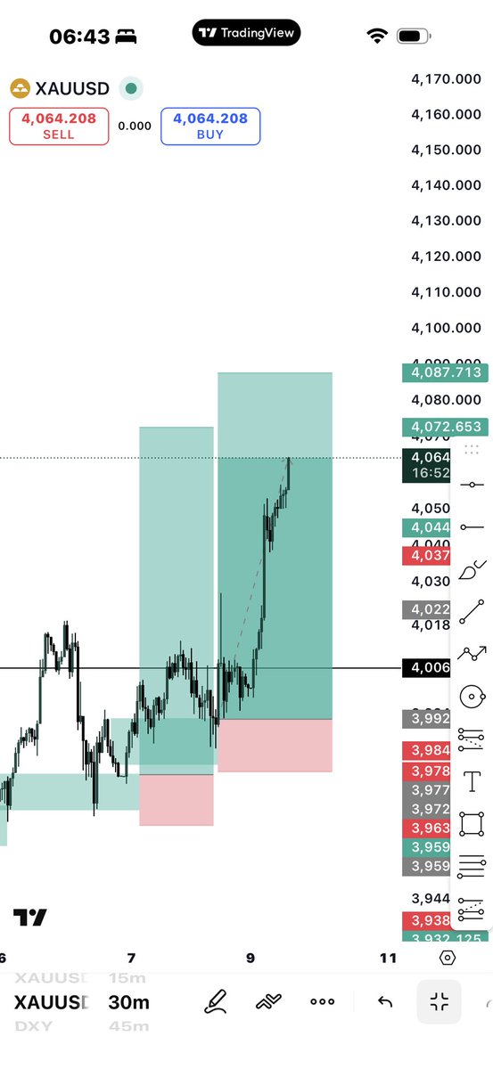 stubbornmw's tweet image. Gm Gm