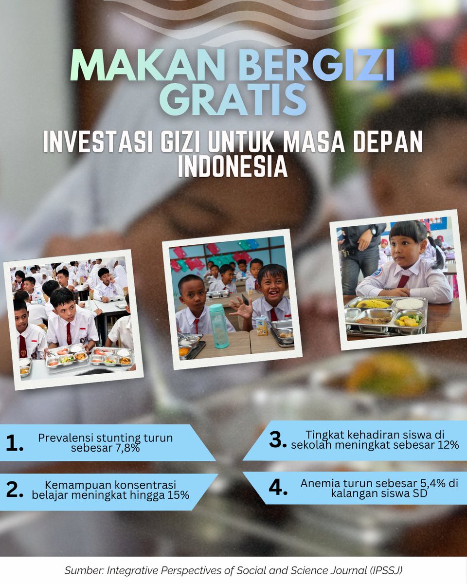 ruangantihoax's tweet photo. Setuju nggak kalau masa depan bangsa ditentukan dari isi piring anak-anaknya? 🍽️💪
Program MBG bukan sekadar makan gratis, tapi langkah nyata lahirkan generasi kuat dan cerdas.
Kalau kamu, setuju program ini diteruskan? 👇🇮🇩
#makanbergizigratis #mbg #mbglovers❤️ #mbgcore https://t.co/pw6fqzSodn