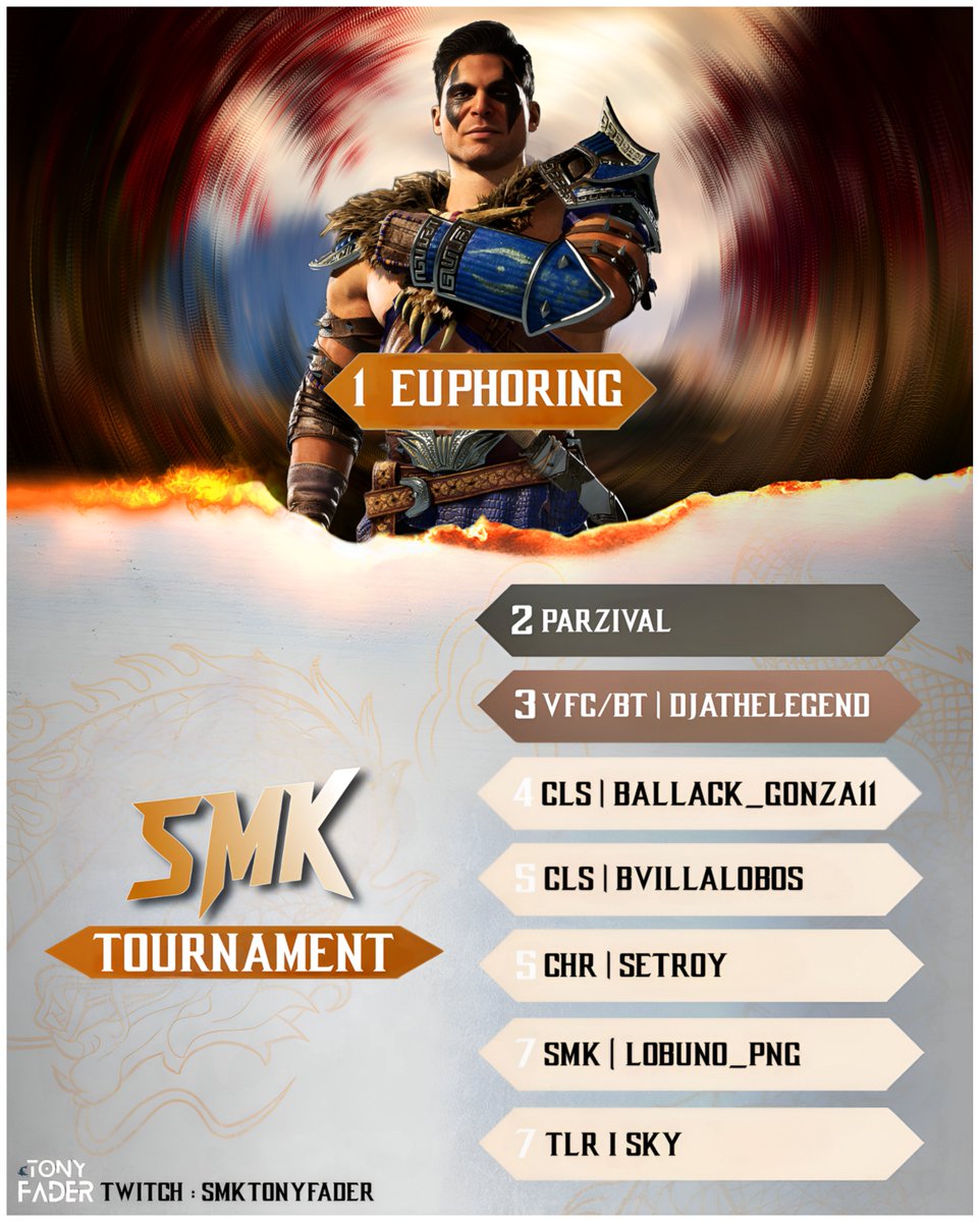 SMK #somosmortalkombat tweet media